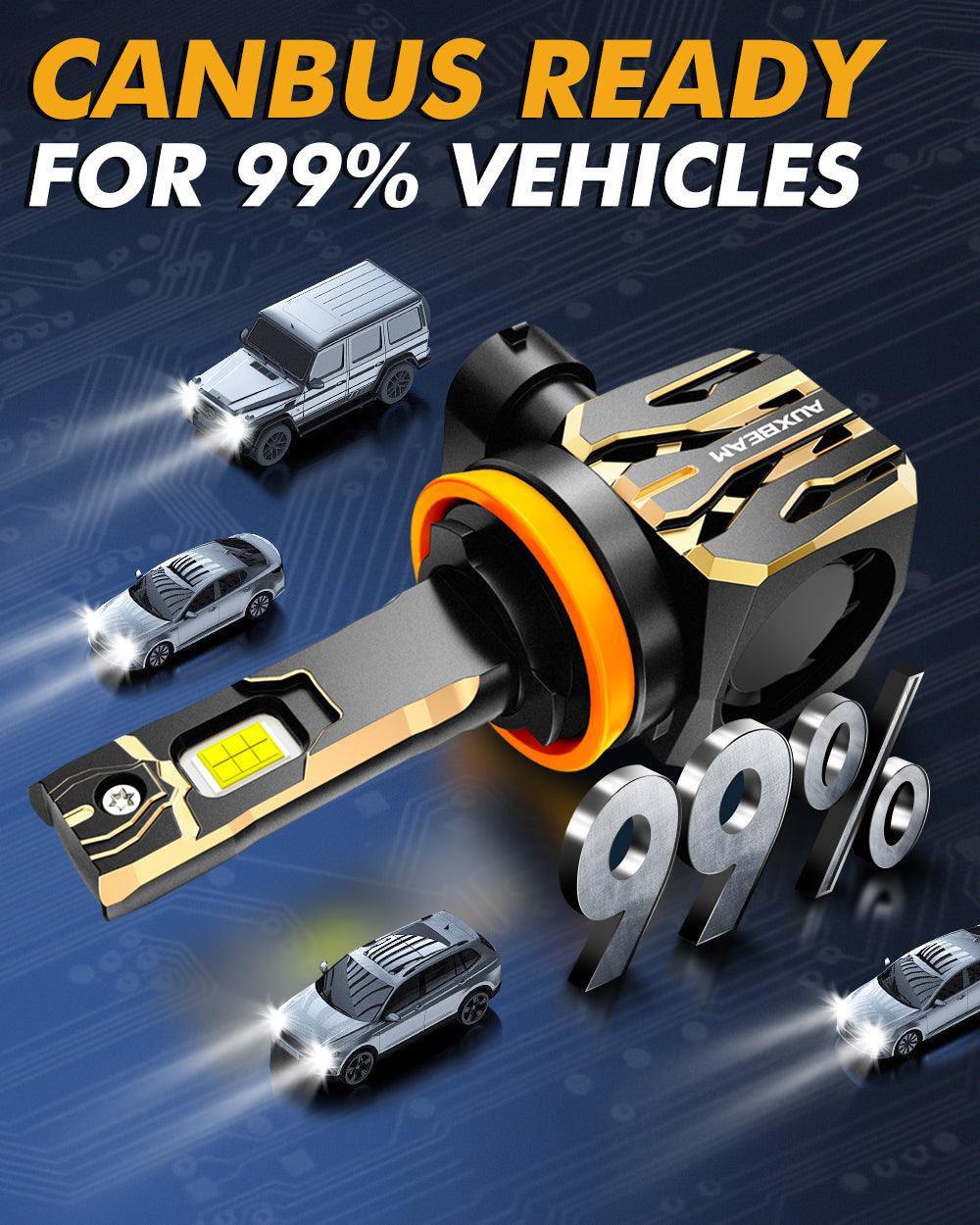 🆕H11+H11 LED Headlight Bulbs 120W 30000LM GX Plug&Play Series 6500K Cool White | 4 Bulbs