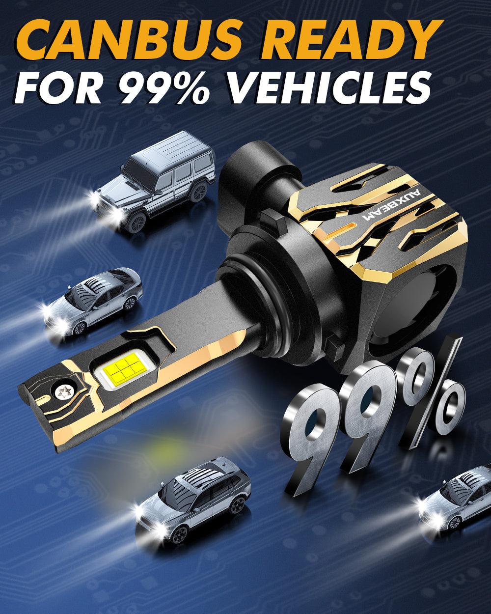 🆕9005+9006 LED Headlight Bulbs 120W 30000LM GX Plug&Play Series 6500K Cool White | 4 Bulbs