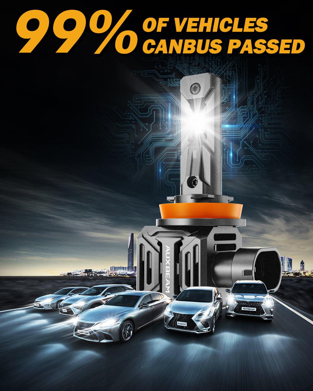 H11/H9/H8 LED Headlight Bulbs Q30 Series Brightest Wireless 110W 24000LM 6500K Cool White | 2 Bulbs - Auxbeam – éclairage LED auto