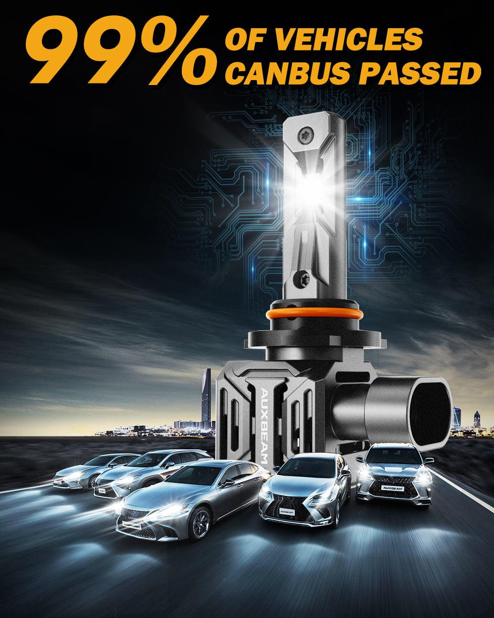 9006/HB4 LED Headlight Bulbs Q30 Series Brightest Wireless 110W 24000LM 6500K Cool White | 2 Bulbs - Auxbeam – éclairage LED auto