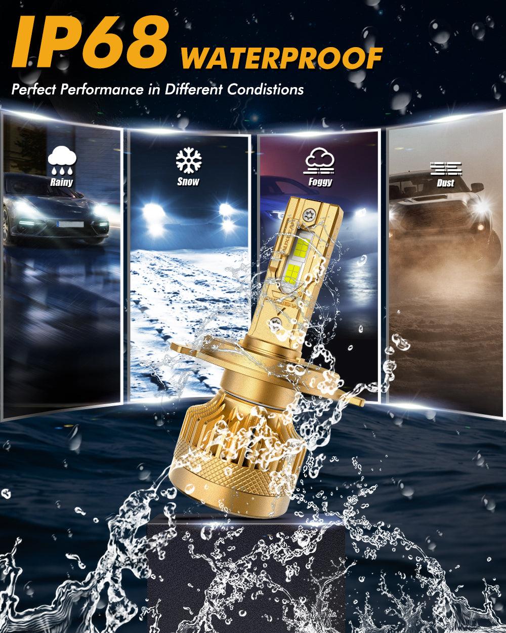 🆕H4/9003 LED Headlight Bulbs S3 Pro Series Dual Decoder CAN-BUS Error Free 12V 120W 24000LM 6500K Cool White | 2 Bulbs - Auxbeam – éclairage LED auto