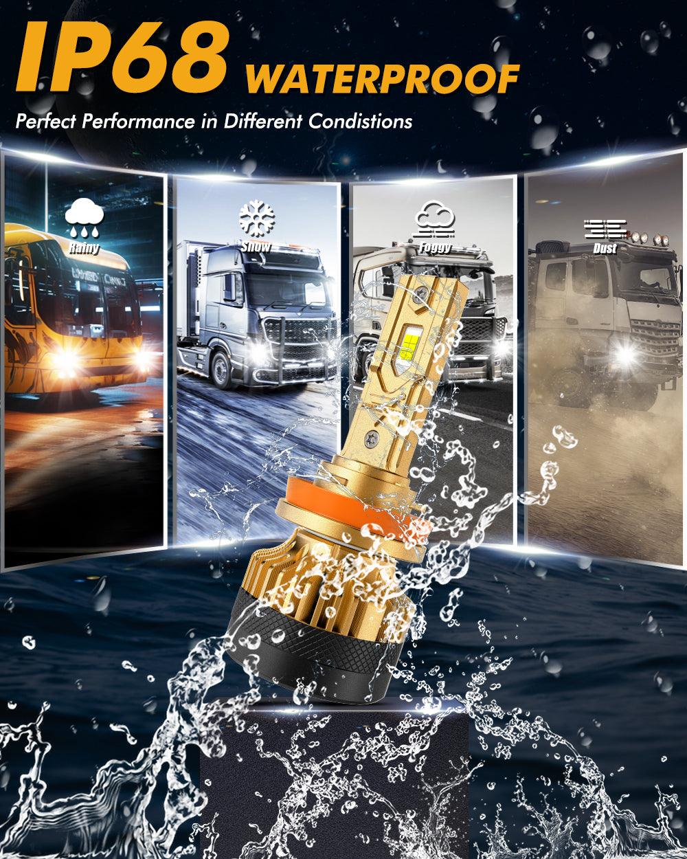 🆕H11/H9/H8 LED Headlight Bulbs S3 Pro Series High Power 24V 120W 24000LM 6500K Cool White | 2 Bulbs - Auxbeam – éclairage LED auto