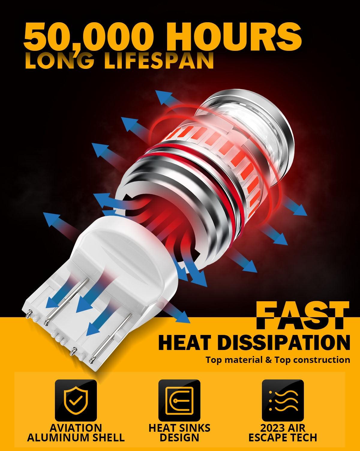 T20 7443 7440 LED Brake/Tail Light Bulbs 11W 4000LM Red B1 Series | 2 Bulbs