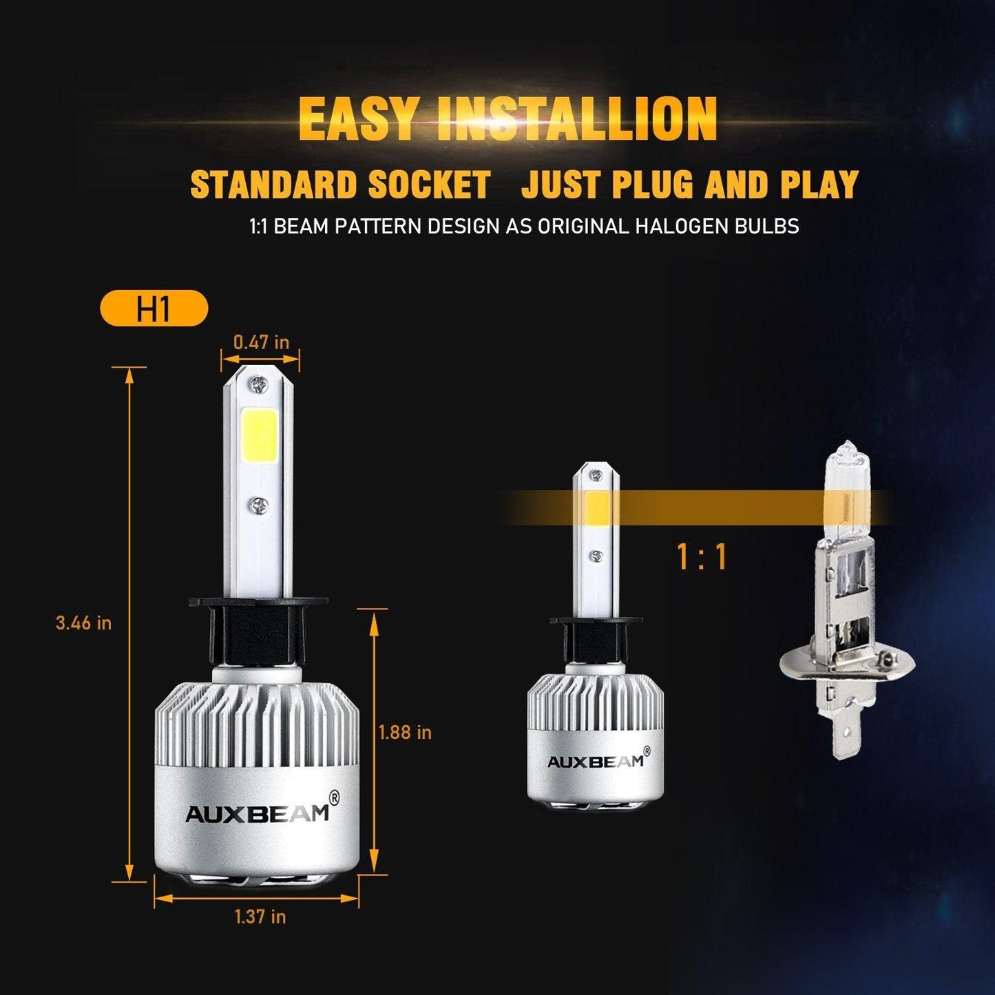H1 LED Headlight Bulbs 72W 8000ML S2 Series Super Brightes COB 6500K Cool White | 2 Bulbs