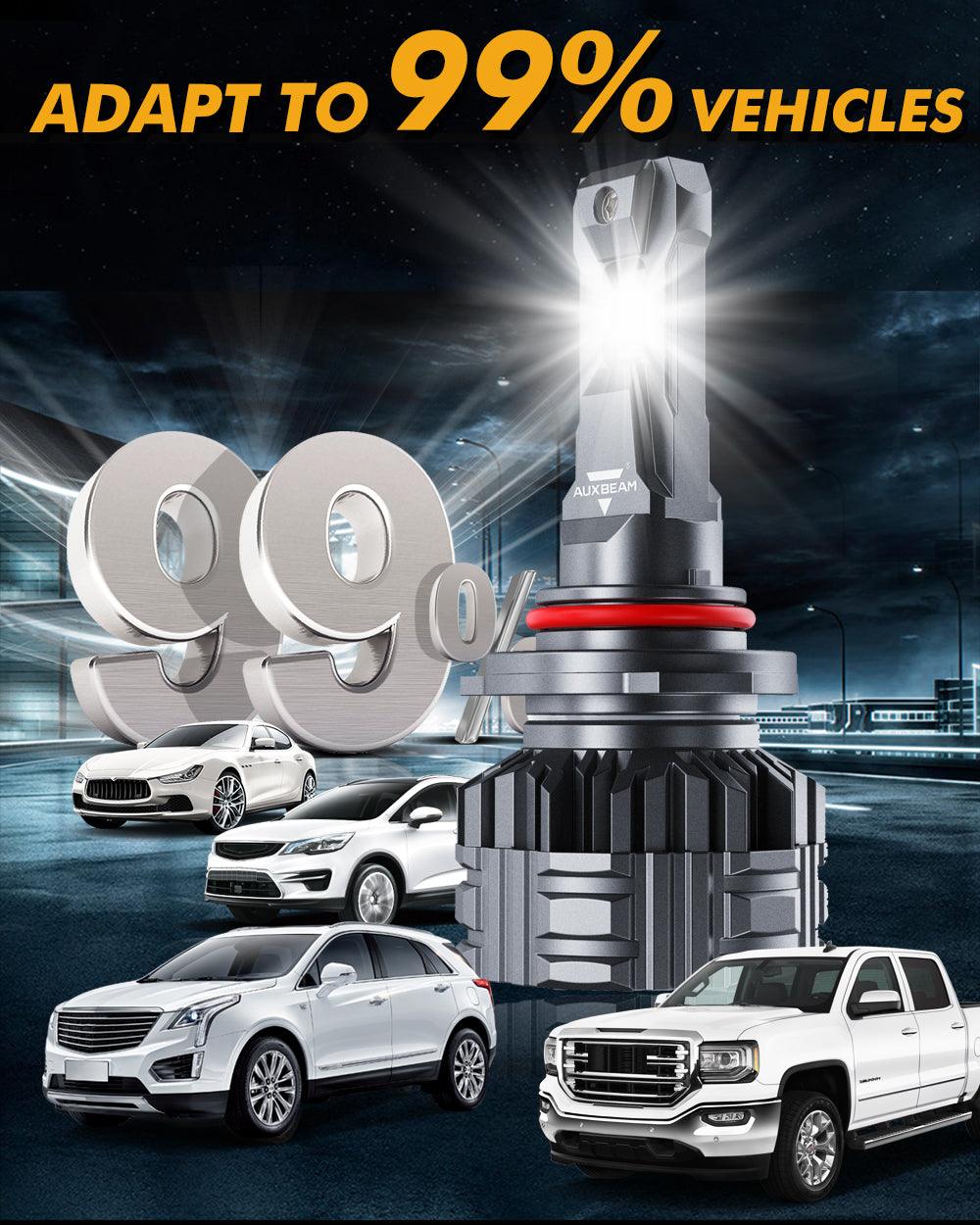 9005 LED Headlight Bulbs 110W 24000LM F22 Series High Brightness 6500K Cool White | 2 Bulbs - Auxbeam – éclairage LED auto