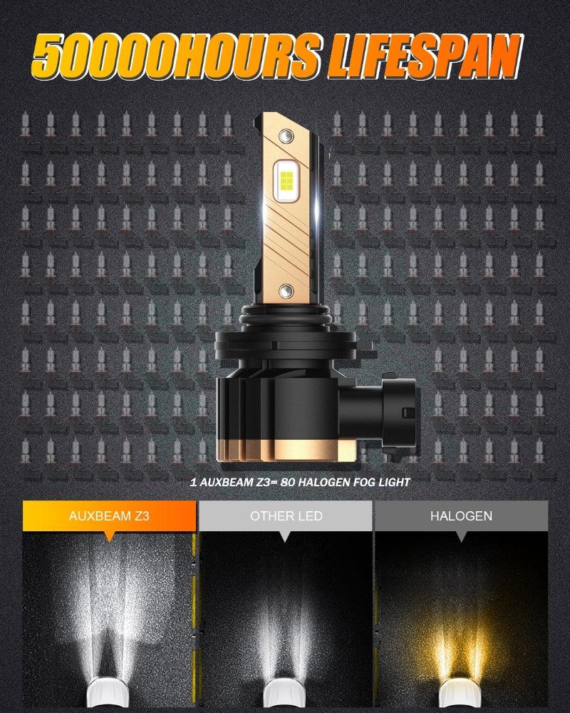 مصابيح ضباب LED HB4 9006، 44 واط، 8000 لومن، 6500 كلفن، لون أبيض بارد، سلسلة Z3 | مصباحان