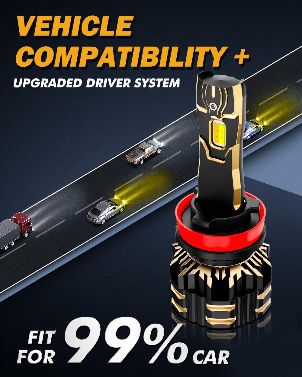 H11/H9/H8/H16JP LED Bulb Fog Lights/Low Beam Lights 110W 25000LM GX Bi-Color Series High Power & Brightness Dual Color Switchback | 2 Bulbs - Auxbeam – éclairage LED auto