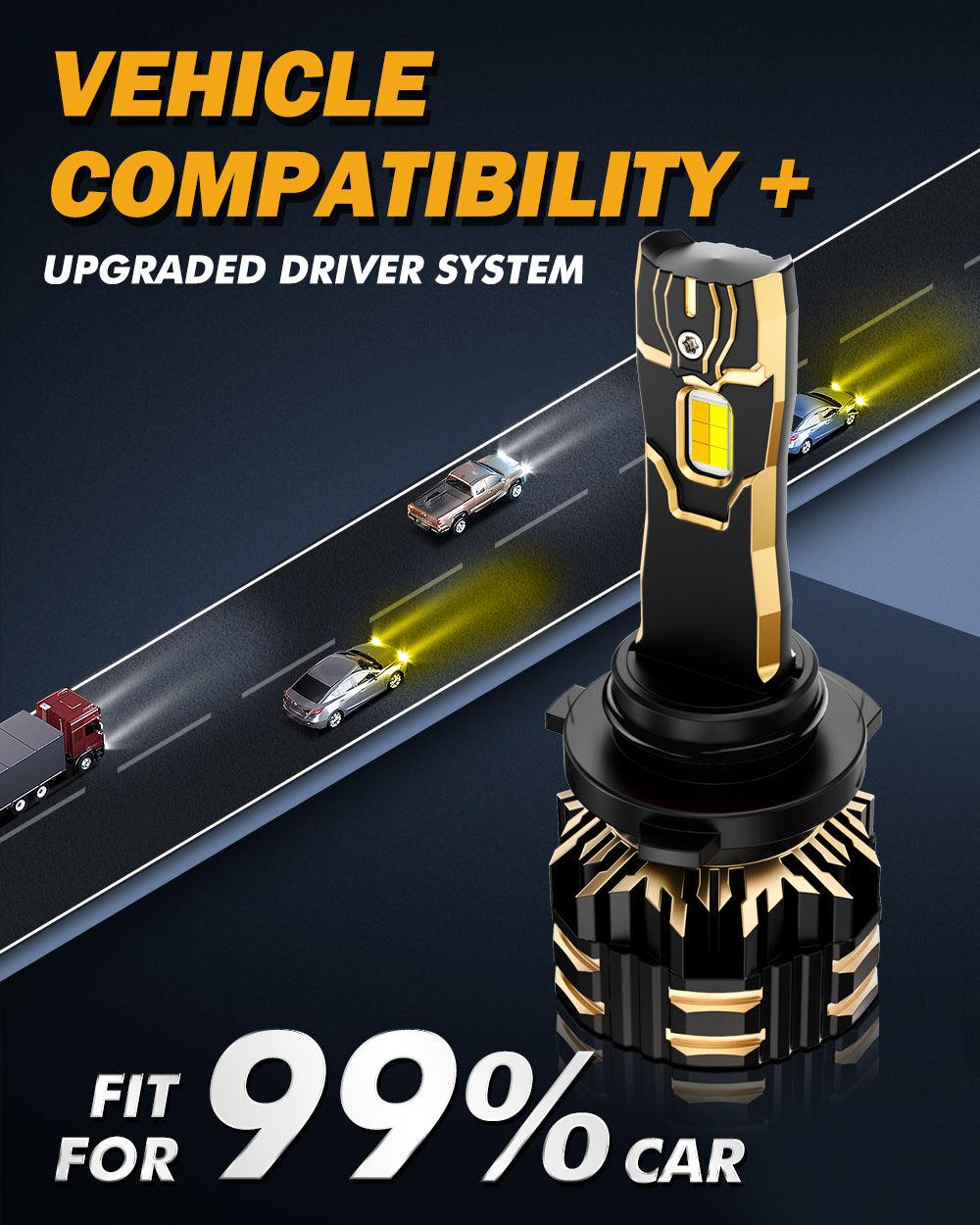 9006/HB4 LED Bulb Fog Lights/Low Beam Lights 110W 25000LM GX Bi-Color Series High Power & Brightness Dual Color Switchback | 2 Bulbs - Auxbeam – éclairage LED auto