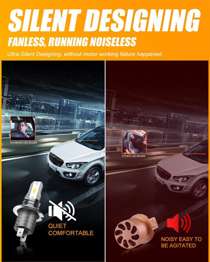 Comparison of fanless silent H7 LED bulb and noisy fan LED bulb for car fog lights at night