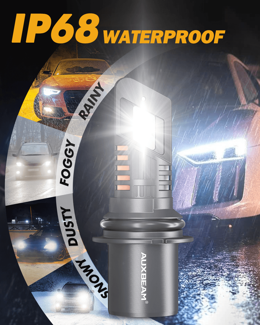 🆕9004/HB1 LED Headlight Bulbs Q25 Series Real 1:1 Size 70W 20000LM 6500K Cool White | 2 Bulbs - Auxbeam – éclairage LED auto