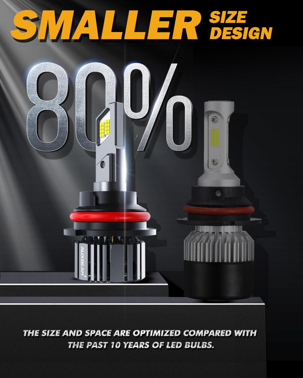 9007/HB5 LED Headlight Bulbs 90W 20000LM F15 Series 20% Smaller Size 6500K Cool White | 2 Bulbs - Auxbeam – éclairage LED auto