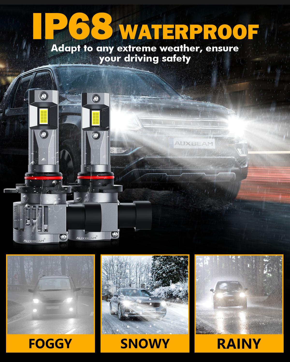 9012/HIR2 LED Headlight Bulbs 90W 22000LM Q20 Series 1:1 Halogen Size 6500K Cool White | 2 Bulbs - Auxbeam – éclairage LED auto