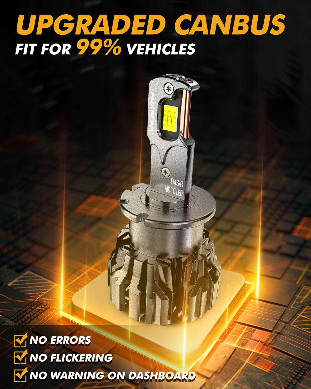 🆕D4 D4S D4R LED Headlight Bulbs 70W 22000LM D-PRO Series HID Replacement 6500K Cool White | 2 Bulbs - Auxbeam – éclairage LED auto