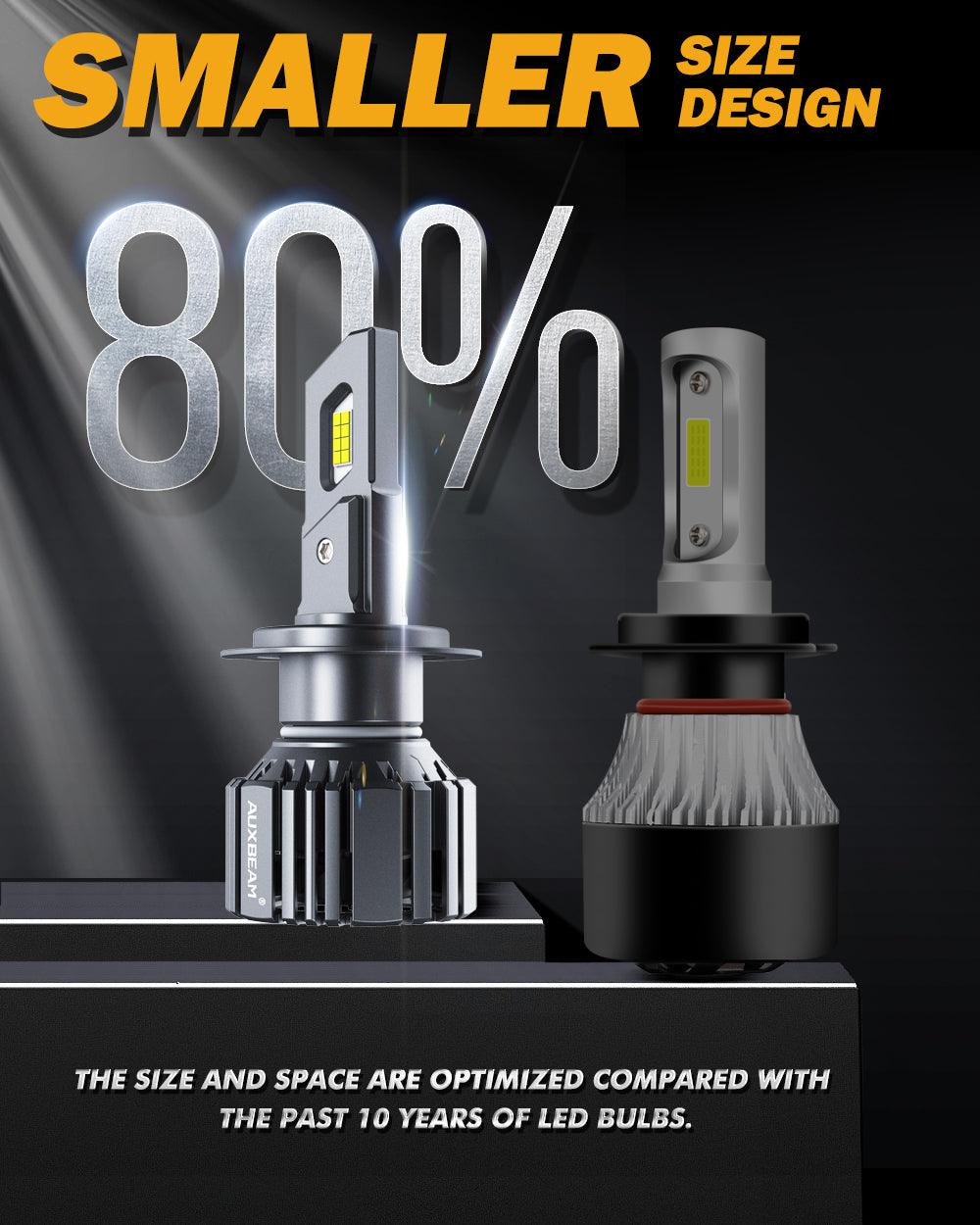 H7 LED Headlight Bulbs 90W 20000LM F15 Series 20% Smaller Size 6500K Cool White | 2 Bulbs - Auxbeam â Ă©clairage LED auto