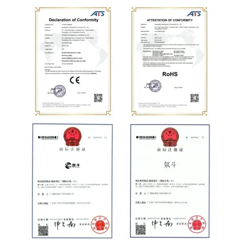 Mercedes Benz W166 Interior Ambient Light Kit