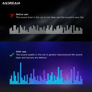 Andream 10-channel HiFi DSP amplifier integrated compatible with optical Ethernet audio box and Android screen with coaxial output