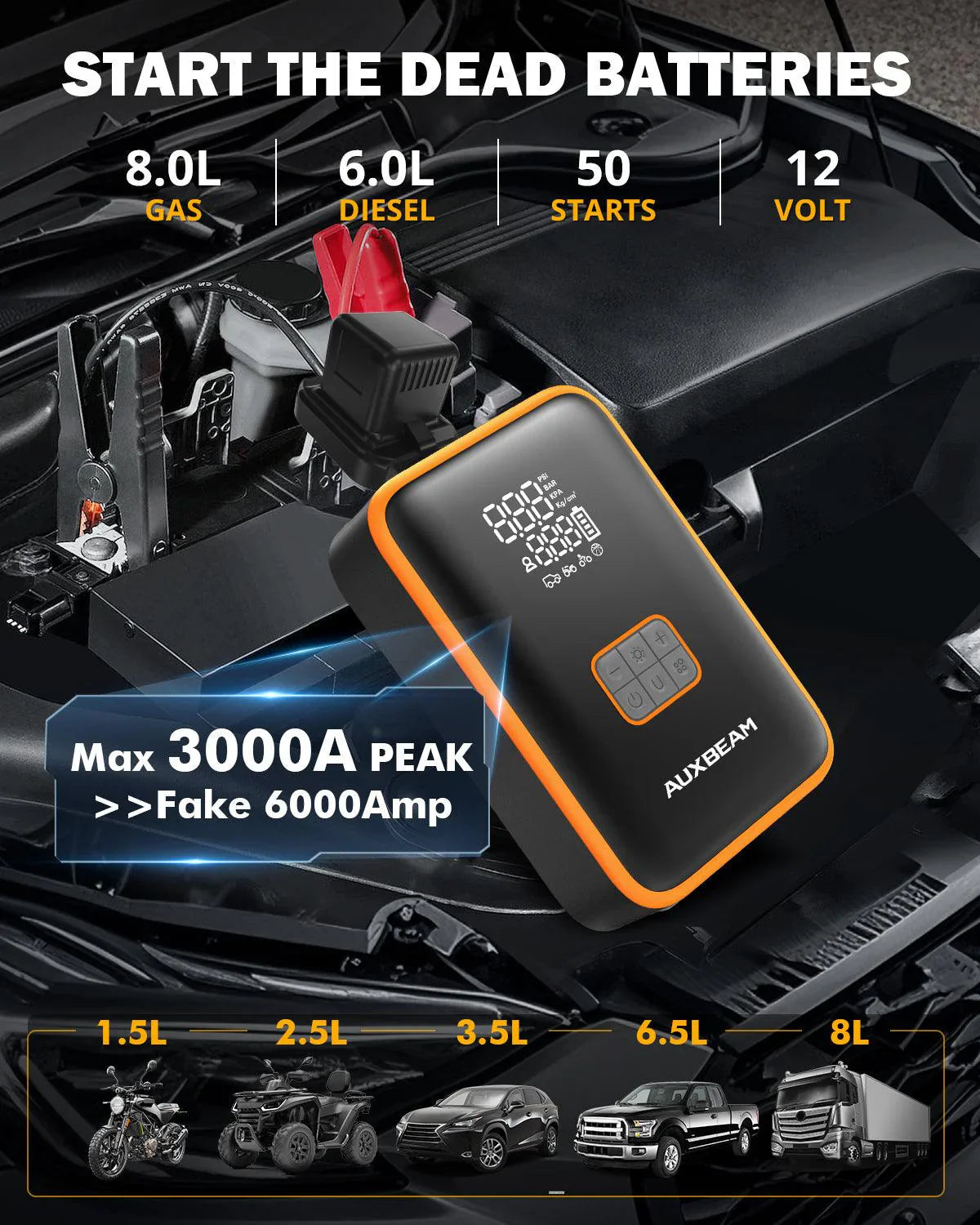 🆕AJ3000 Series 3000A Jump Starter with Air Compressor 120PSI Tire Inflator For 8L Gas/ 6L Diesel Engine