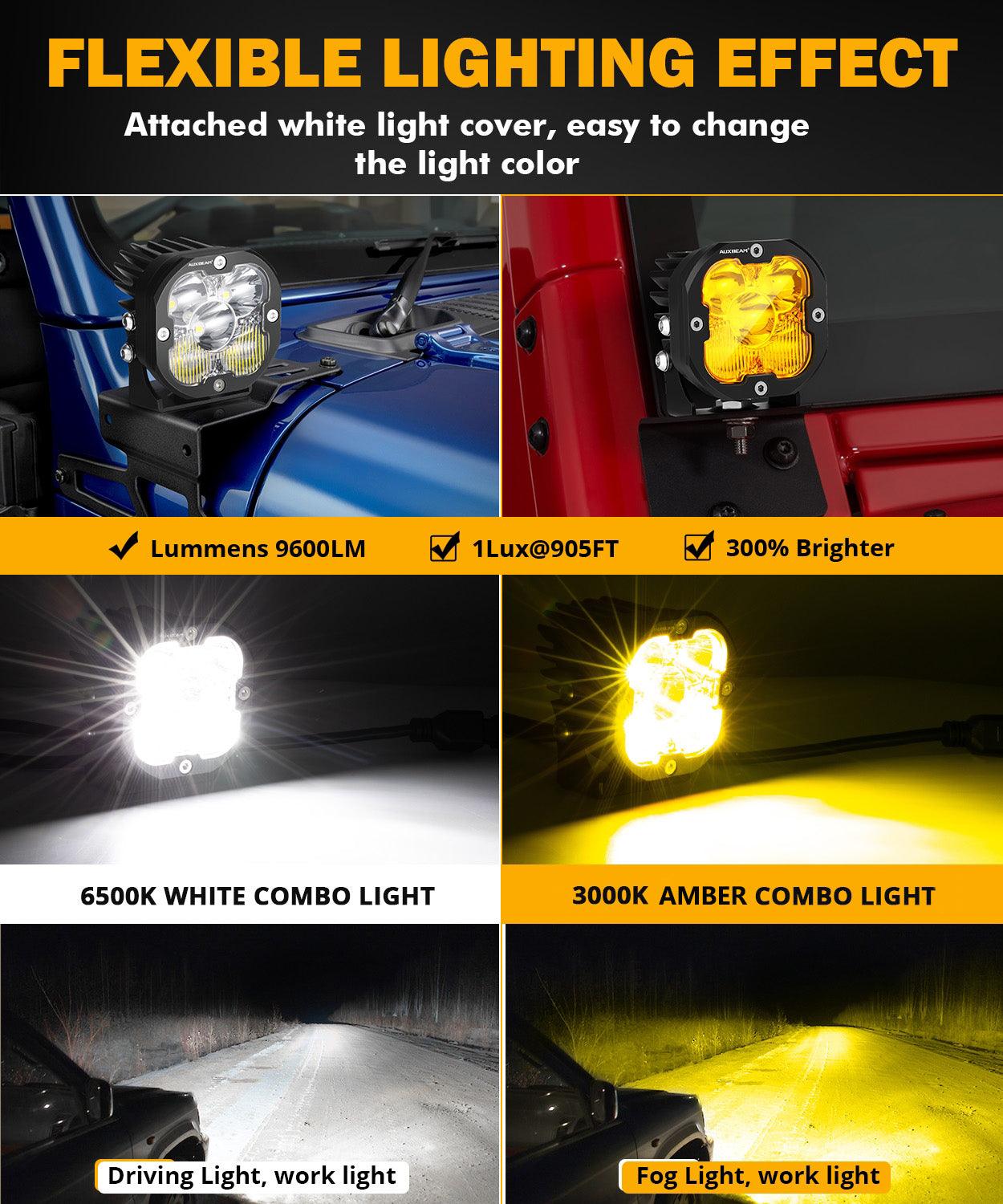 XP-ULTRA Series 3 Inch 80W Combo Beam LED Pods Amber&White Offroad Lights - Auxbeam  – éclairage LED auto