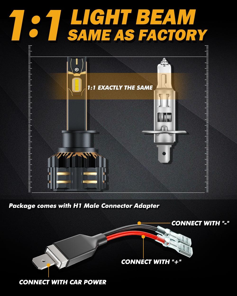 For 2018-2019 Ford Escape H1 D3S LED Headlight Bulbs Bundle - Auxbeam  – éclairage LED auto