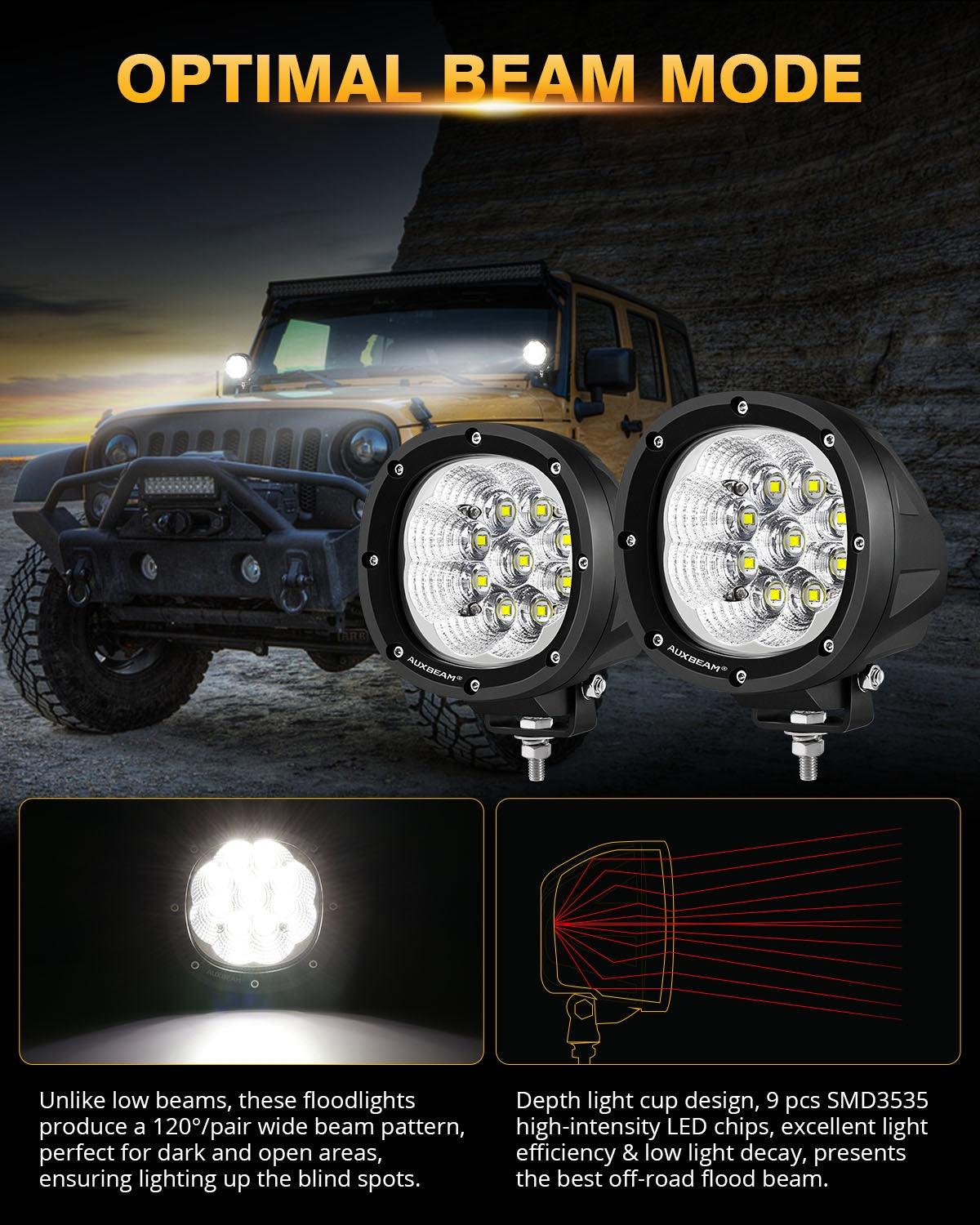 P4 Series | 4 Inch 90W 9000LM Round LED Driving Lights Flood White Pod Lights - Auxbeam  – éclairage LED auto