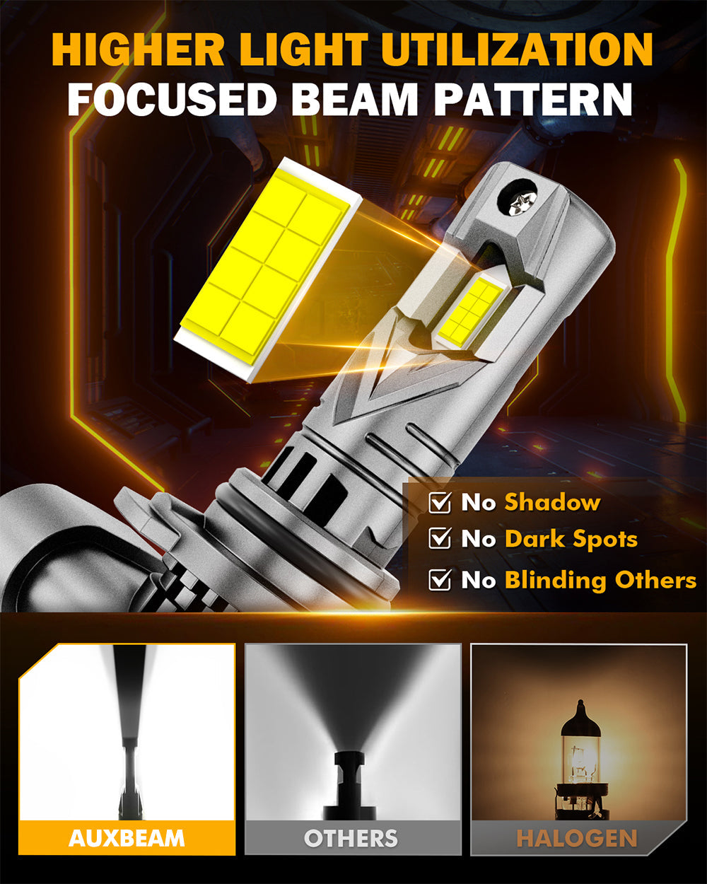 🆕9006/HB4 LED Headlight Bulbs Q25S Series 1:1 Mini Size 90W 22000LM 6500K Cool White | 2 Bulbs