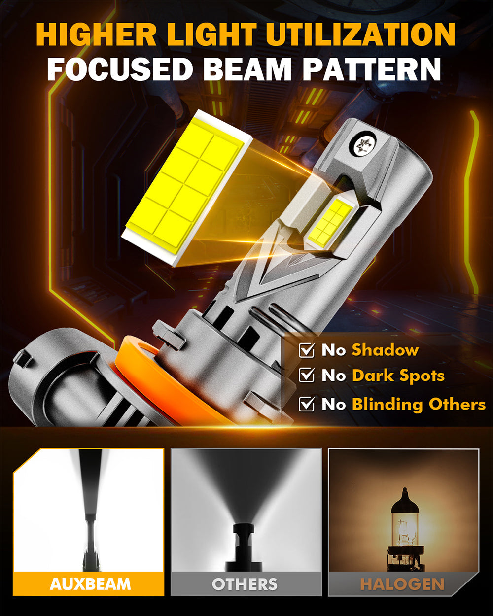 🆕H11+H11 LED Headlight Bulbs Q25S Series 1:1 Mini Size 90W 22000LM 6500K Cool White | 4 Bulbs