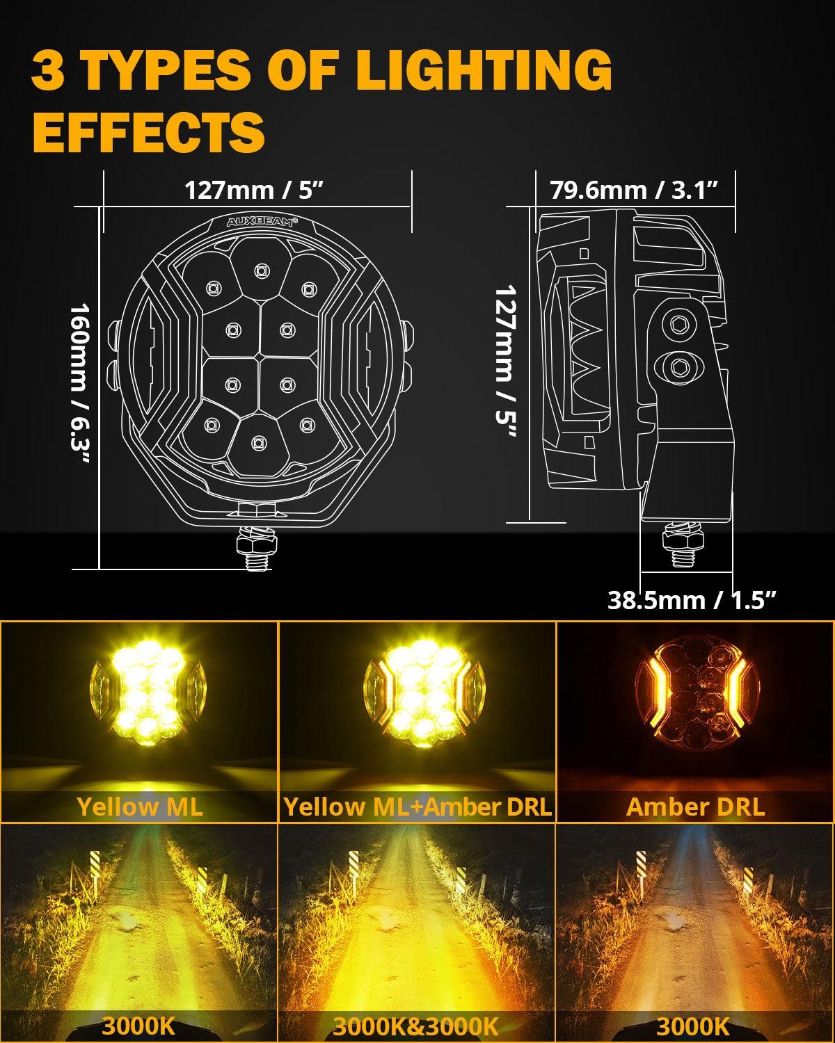 V-ULTRA Series 6/8 Pcs 5 Inch 172W LED Side Shooter Amber DRL with Power Harness - Auxbeam  – éclairage LED auto