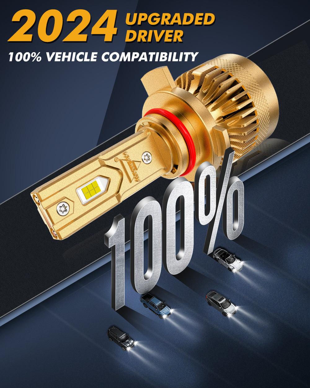 🆕9012/HIR2 LED Headlight Bulbs S3 Pro Series Dual Decoder CAN-BUS Error Free 12V 120W 24000LM 6500K Cool White | 2 Bulbs - Auxbeam  – éclairage LED auto