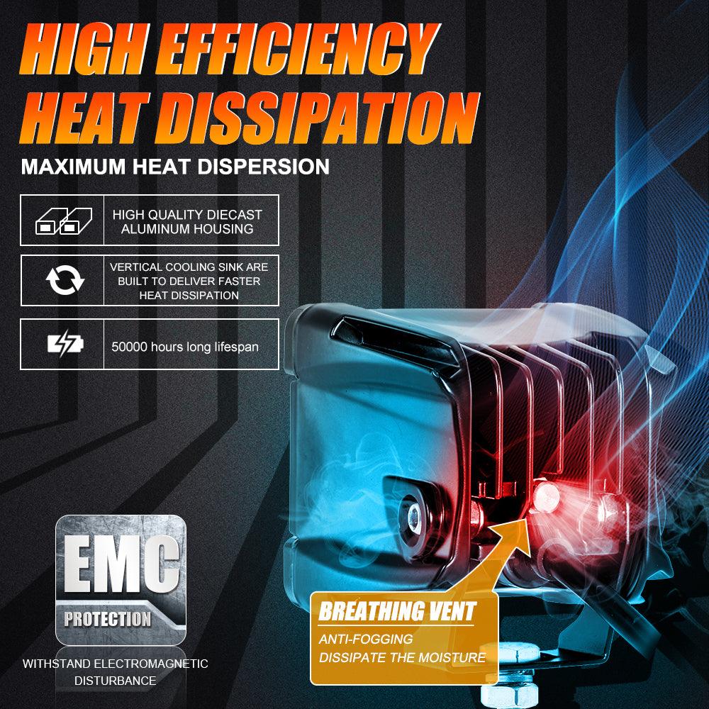 3 Inch 40W LED Pods Light Spot/Flood Multicolor frame with wiring harness for SUV ATV UTV Trucks Pickup Boat - Auxbeam  – éclairage LED auto