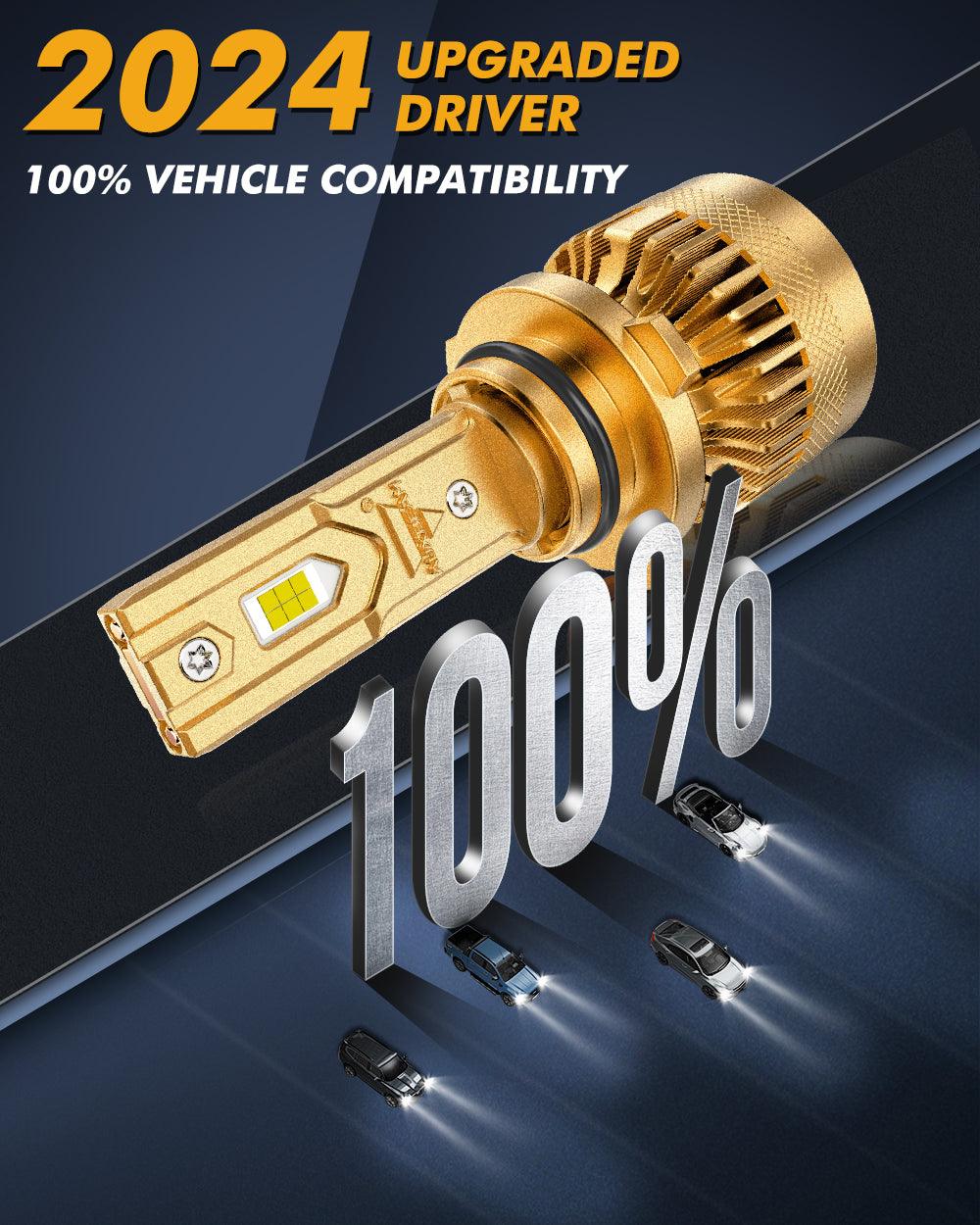 🆕9006/HB4 LED Headlight Bulbs S3 Pro Series Dual Decoder CAN-BUS Error Free 12V 120W 24000LM 6500K Cool White | 2 Bulbs - Auxbeam  – éclairage LED auto