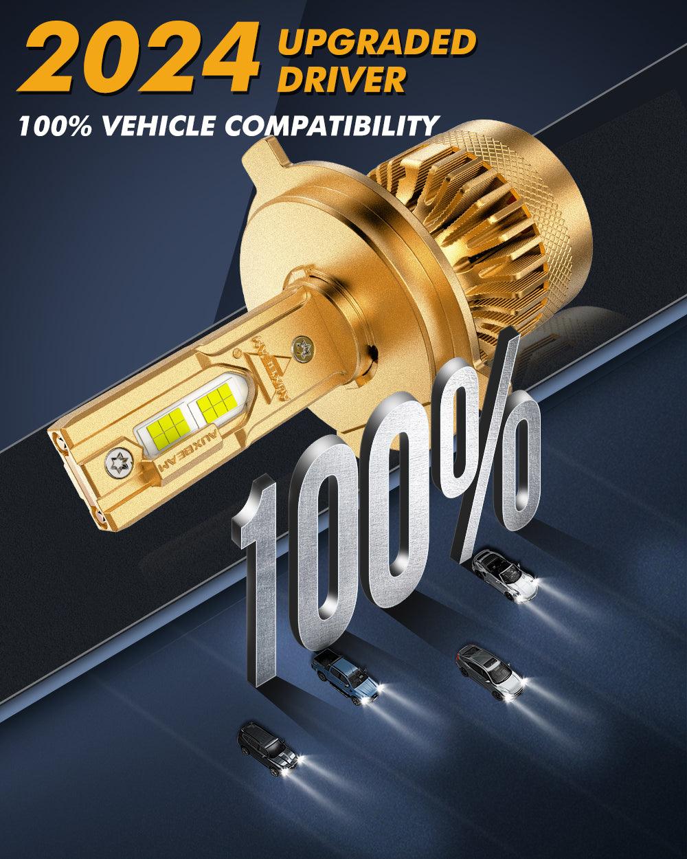 🆕H4/9003 LED Headlight Bulbs S3 Pro Series Dual Decoder CAN-BUS Error Free 12V 120W 24000LM 6500K Cool White | 2 Bulbs - Auxbeam  – éclairage LED auto