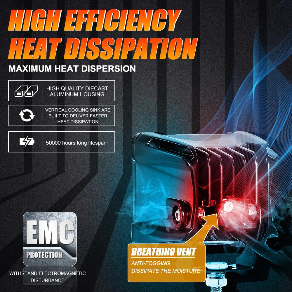 3" 40W LED Pods Light Spot/Flood Multicolor frame with wiring harness for JEEP - Auxbeam  – éclairage LED auto