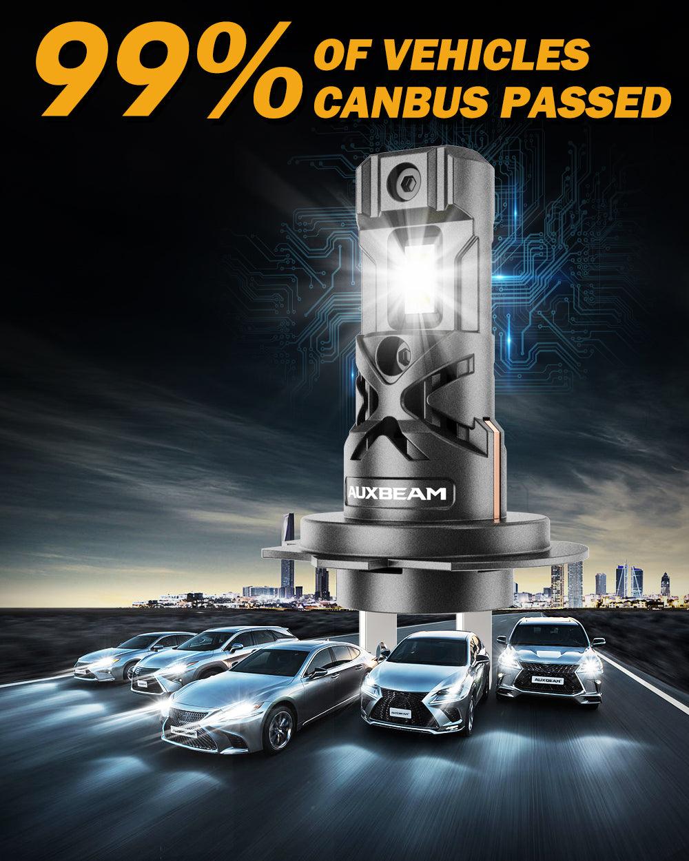 H7 LED Headlight Bulbs Q30 Series Brightest Wireless 60W 16000LM 6500K Cool White | 2 Bulbs - Auxbeam  – éclairage LED auto