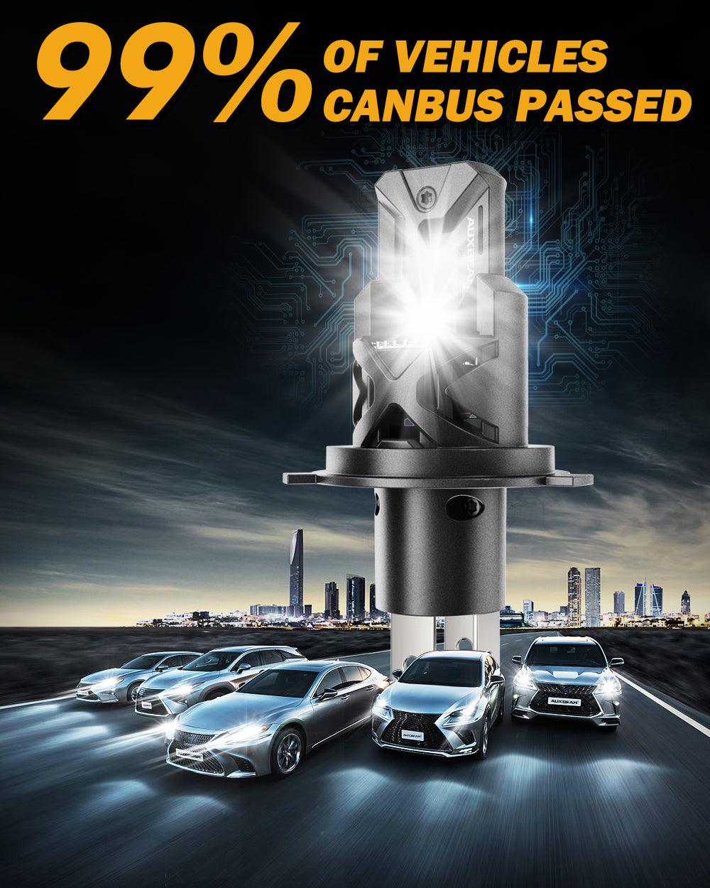 H4 HS1 LED Headlight Bulb Q30 Series Brightest Wireless High Low Dual Beam for Motorcycle Car Truck ATV UTV Snowmobile  | 2 Bulbs - Auxbeam  – éclairage LED auto