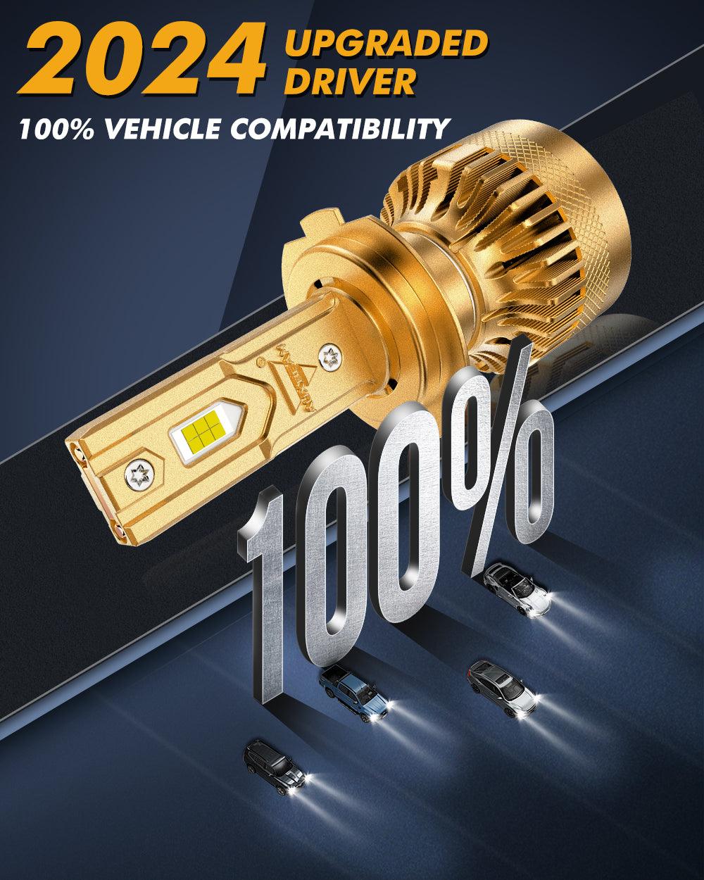 🆕H7 LED Headlight Bulbs S3 Pro Series Dual Decoder CAN-BUS Error Free 12V 120W 24000LM 6500K Cool White | 2 Bulbs - Auxbeam  – éclairage LED auto