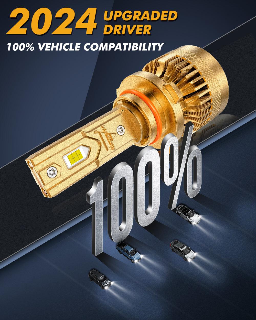 🆕9005/HB3 LED Headlight Bulbs S3 Pro Series Dual Decoder CAN-BUS Error Free 12V 120W 24000LM 6500K Cool White | 2 Bulbs - Auxbeam  – éclairage LED auto