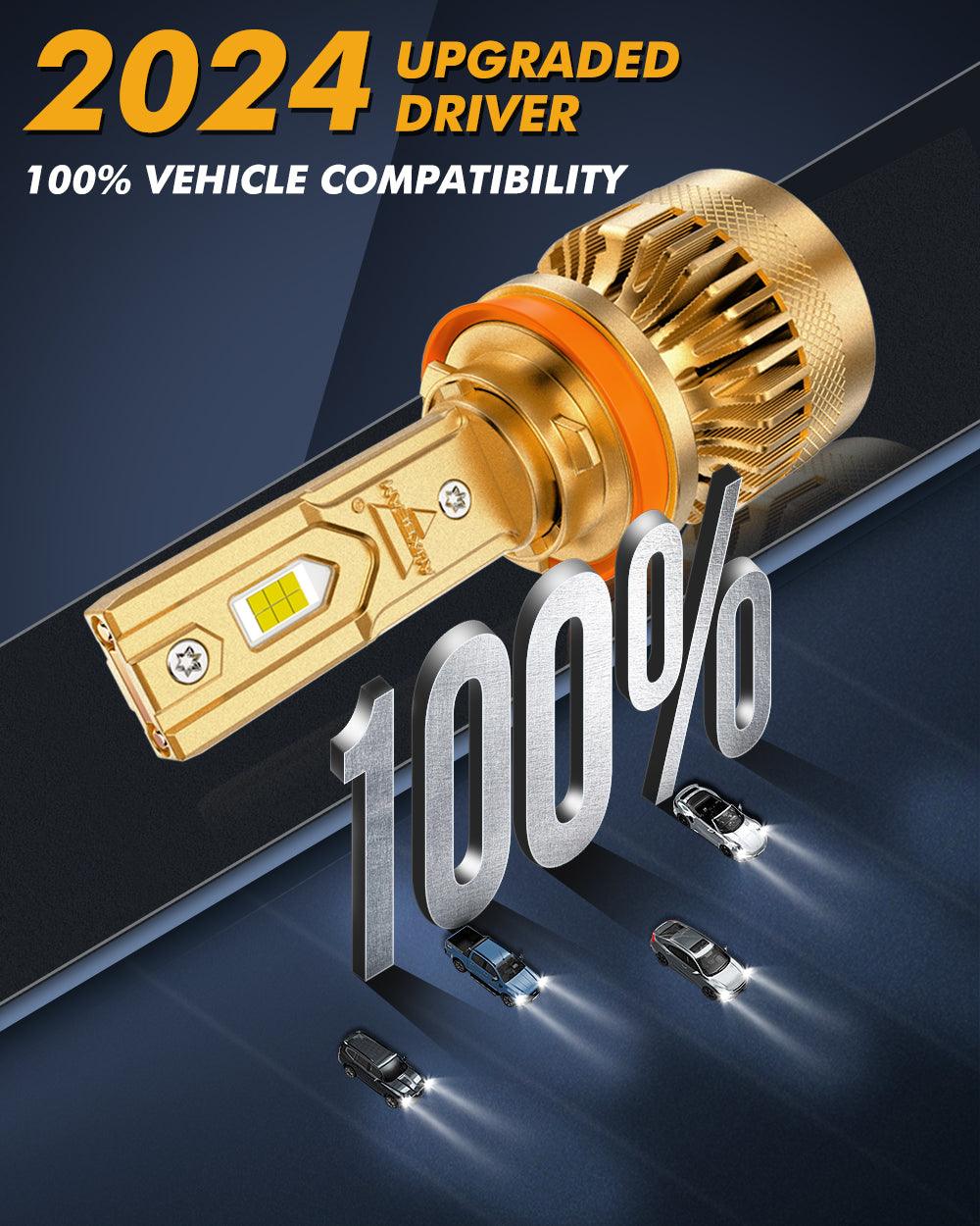 🆕H11+H11 LED Headlight Bulbs S3 Pro Series Dual Decoder CAN-BUS Error Free 12V 120W 24000LM 6500K Cool White |4 Bulbs - Auxbeam  – éclairage LED auto