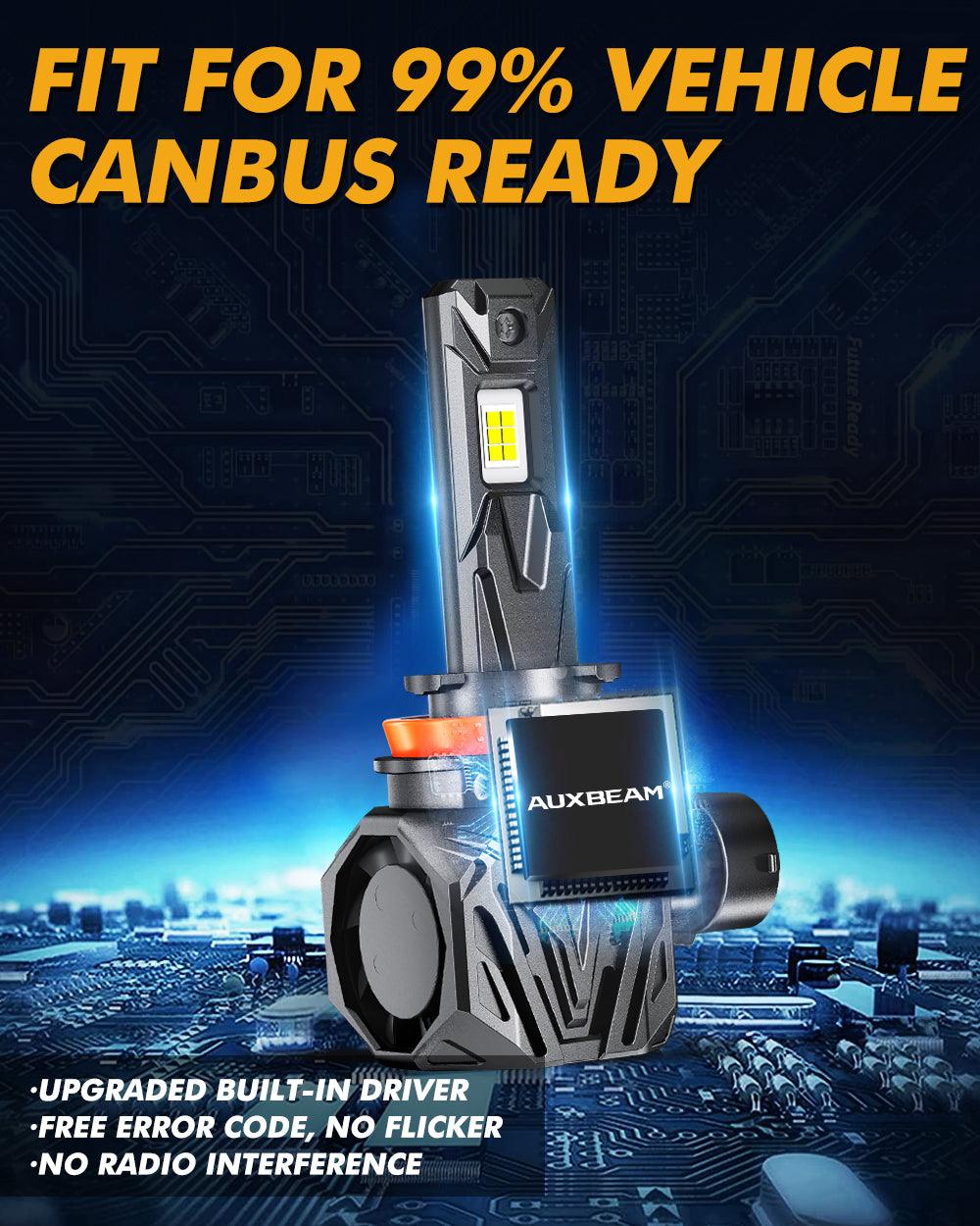 🆕H11/H9/H8 LED Headlight Bulbs Q40 Series Ultra-High Brightness 120W 30000LM 6500K Cool White | 2 Bulbs - Auxbeam  – éclairage LED auto