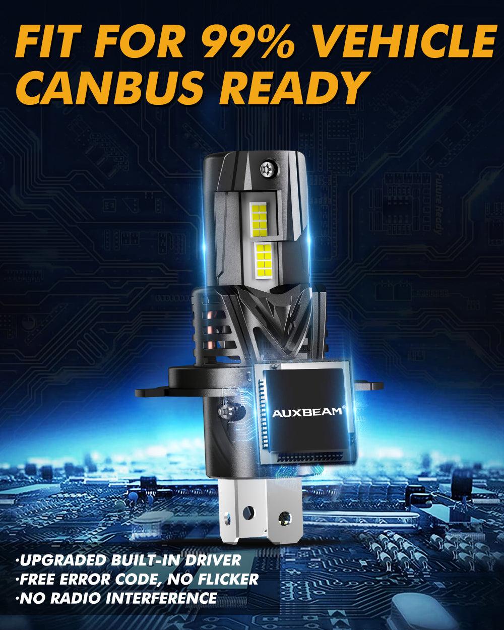 🆕H4/9003 LED Headlight Bulbs Q40 Series Ultra-High Brightness 120W 30000LM 6500K Cool White | 2 Bulbs - Auxbeam  – éclairage LED auto