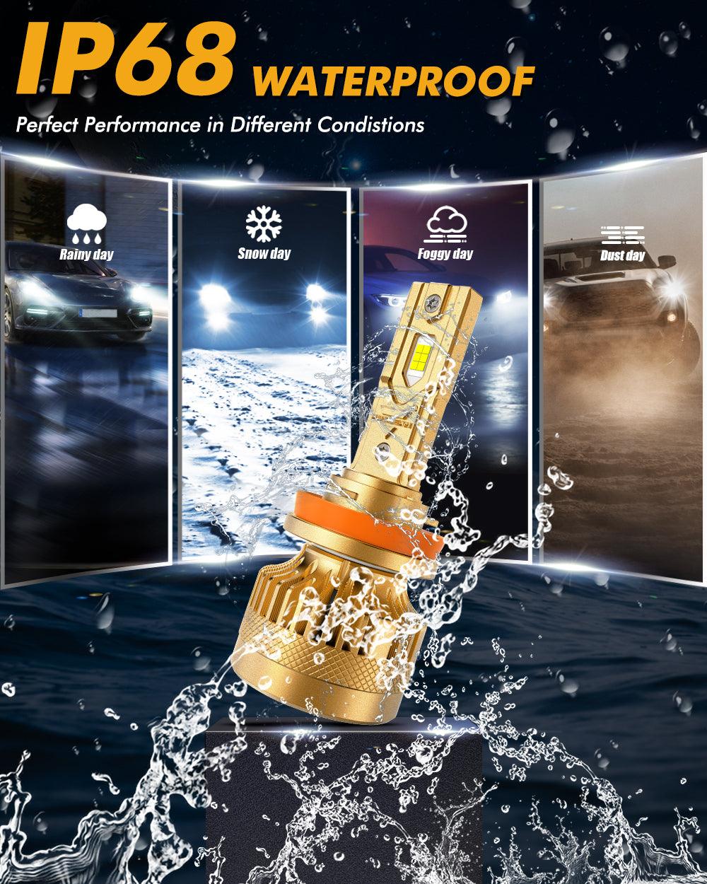 🆕Dual Decoder CAN-BUS Error Free S3 Pro Series 12V 24000LM 120W LED Headlight Bulbs 6500K Cool White - Auxbeam  – éclairage LED auto