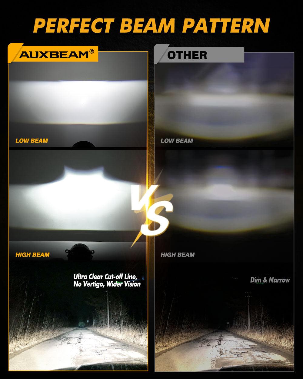 كشاف ضباب 3 بوصات، شعاع عالي 70 واط، عدسة عرض ثنائية LED، كشاف ليزر مباشر مزدوج، 6000 كلفن، لسيارة تويوتا/هوندا | قطعتان/مجموعة