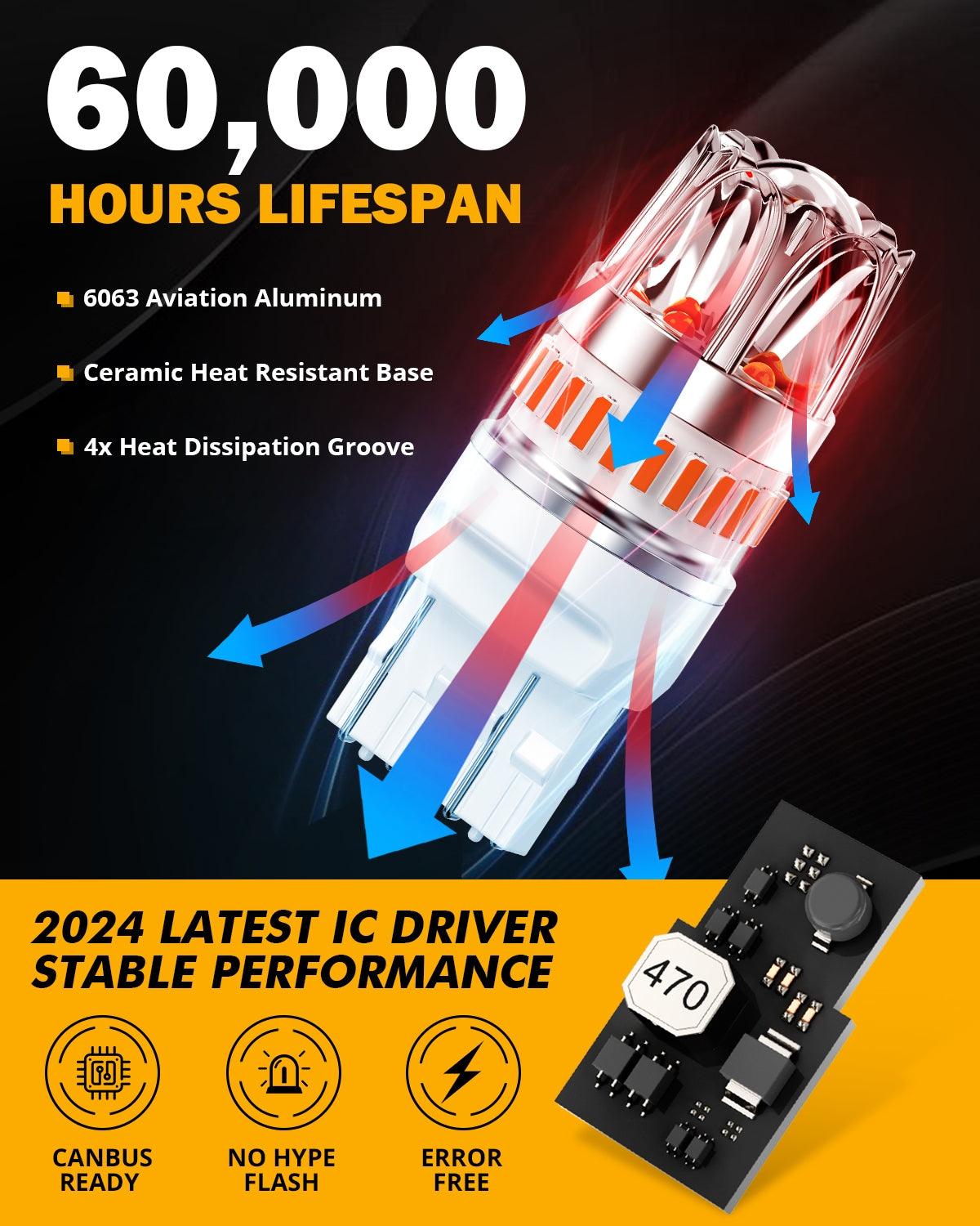 T20 7443 7440 LED Brake/Tail Light Bulbs 14W 6000LM CAN-Bus Error Free Red Y2 Series | 2 Bulbs