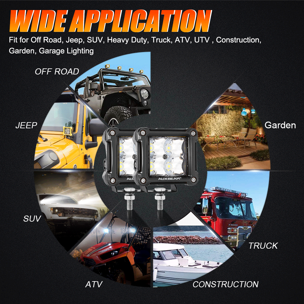 3 Inch 40W LED Pods Light Spot/Flood Multicolor frame with wiring harness for SUV ATV UTV Trucks Pickup Boat - Auxbeam  – éclairage LED auto