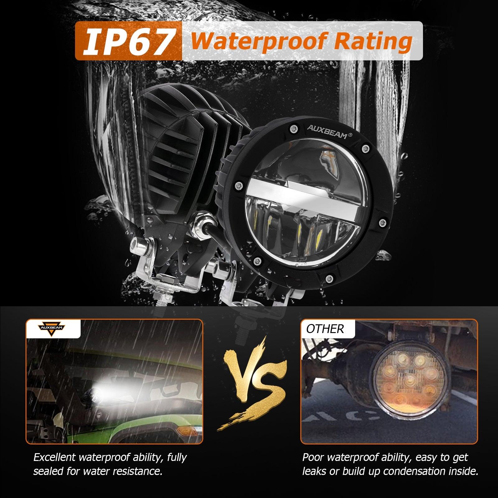 C4 Series | 4 Inch 100W Round Offroad LED Driving Lights Combo Beam - Auxbeam  – éclairage LED auto