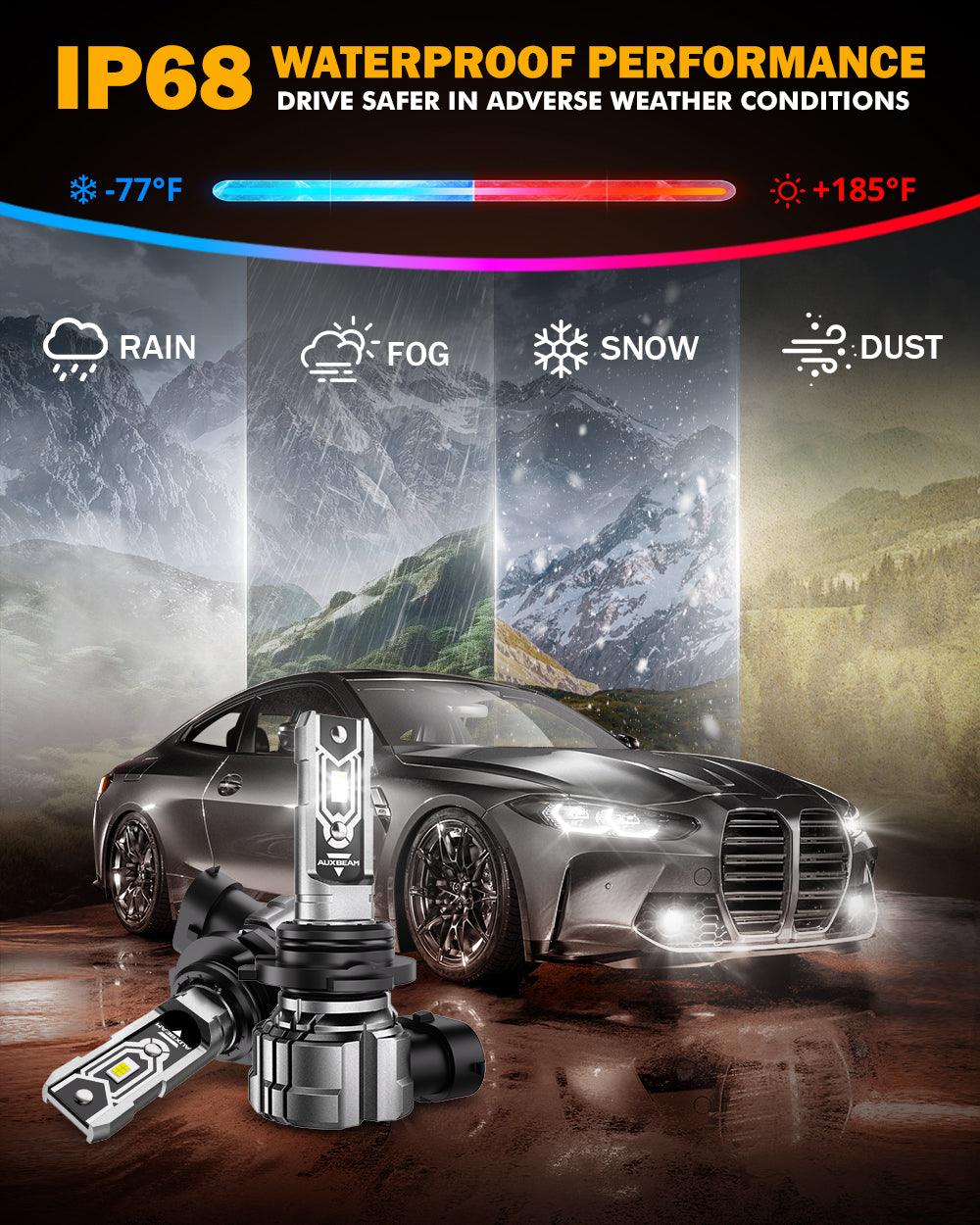 🆕9006 HB4 LED Fog Light/DRL Bulbs 50W 10000LM 6500K Cool White Q5 Series | 2 Bulbs