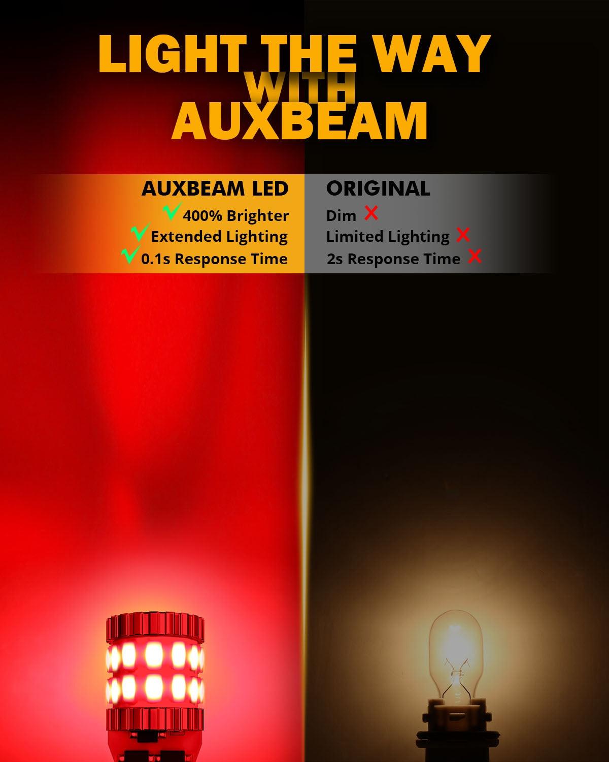 168 2825 W5W T10 LED License Plate/Side Marker/Interior Light Bulbs 3W 400% Brighter Canbus Error Free Red B1 Series | 2 bulbs 