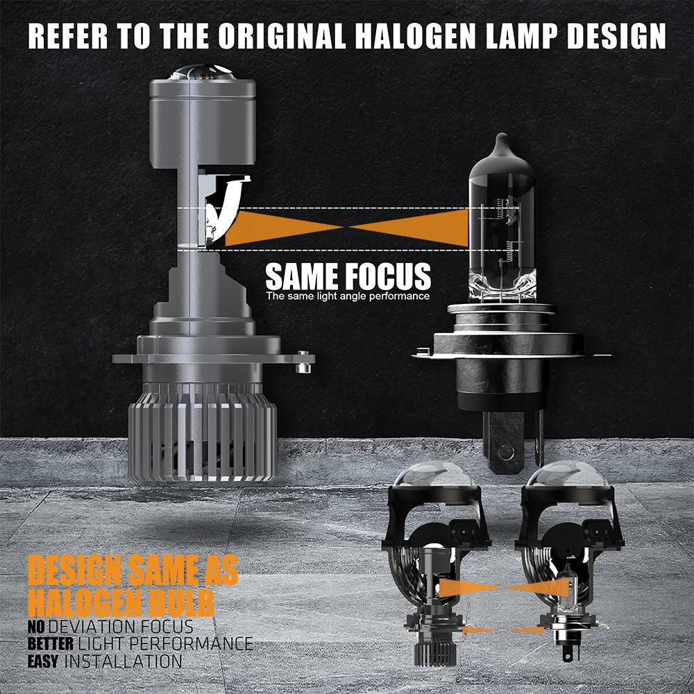 H4/HS1 LED Headlight Bulbs Mini Bi-LED Projector Lens High Low Dual Beam for Motorcycle Car Truck ATV UTV Snowmobile | 2 Bulbs - Auxbeam  – éclairage LED auto