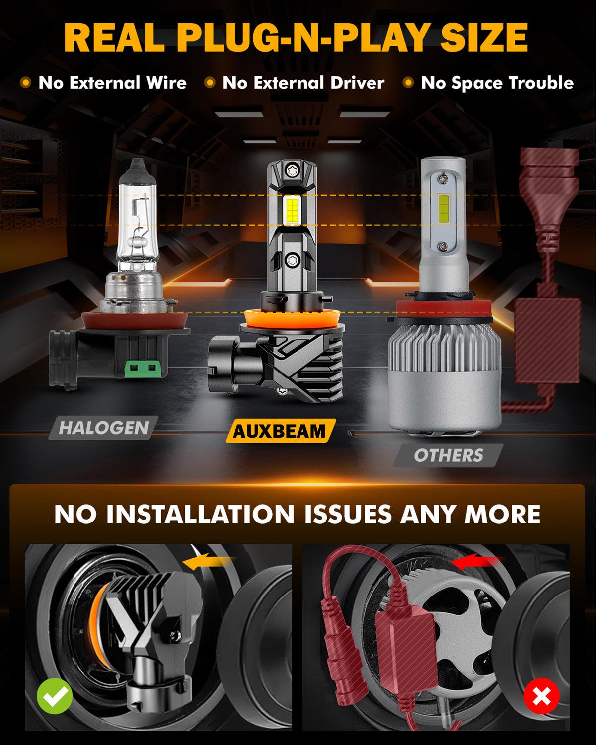 🆕H11 H9 H8 H16JP LED Headlight Bulbs/Fog Lights Q15 Series Fanless & Wireless 60W 18000LM 6500K Cool White | 2 Bulbs - Auxbeam  – éclairage LED auto