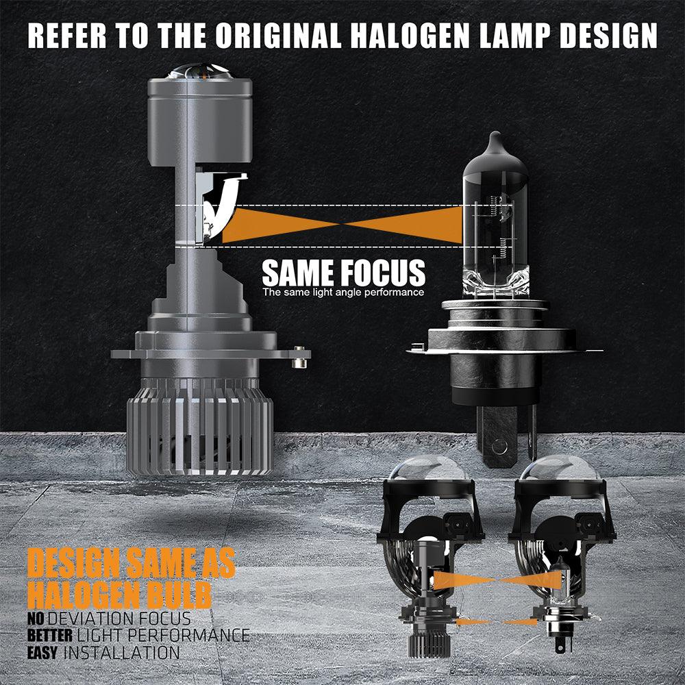 H4 LED Headlight Bulbs 110W 10000LM Mini Bi-LED Projector Lens Headlight 6000K Cool White | 2 Bulbs - Auxbeam  – éclairage LED auto