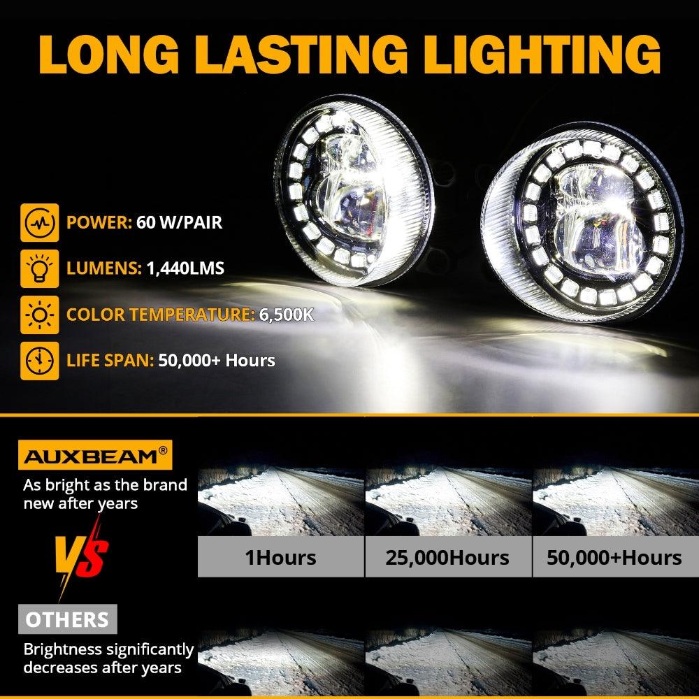 LED Fog Lights with Halo DRL Universal Fit for Toyota Camry Corolla RAV4 Yaris Prius Highlander Venza Avalon Matrix Solara, Led Fog Lamps for Lexus GS IS LX RX ES CT